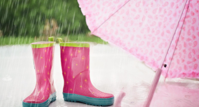 Aktuelle Wettervorhersage